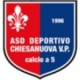 DEPORTIVO CHIESANUOVA